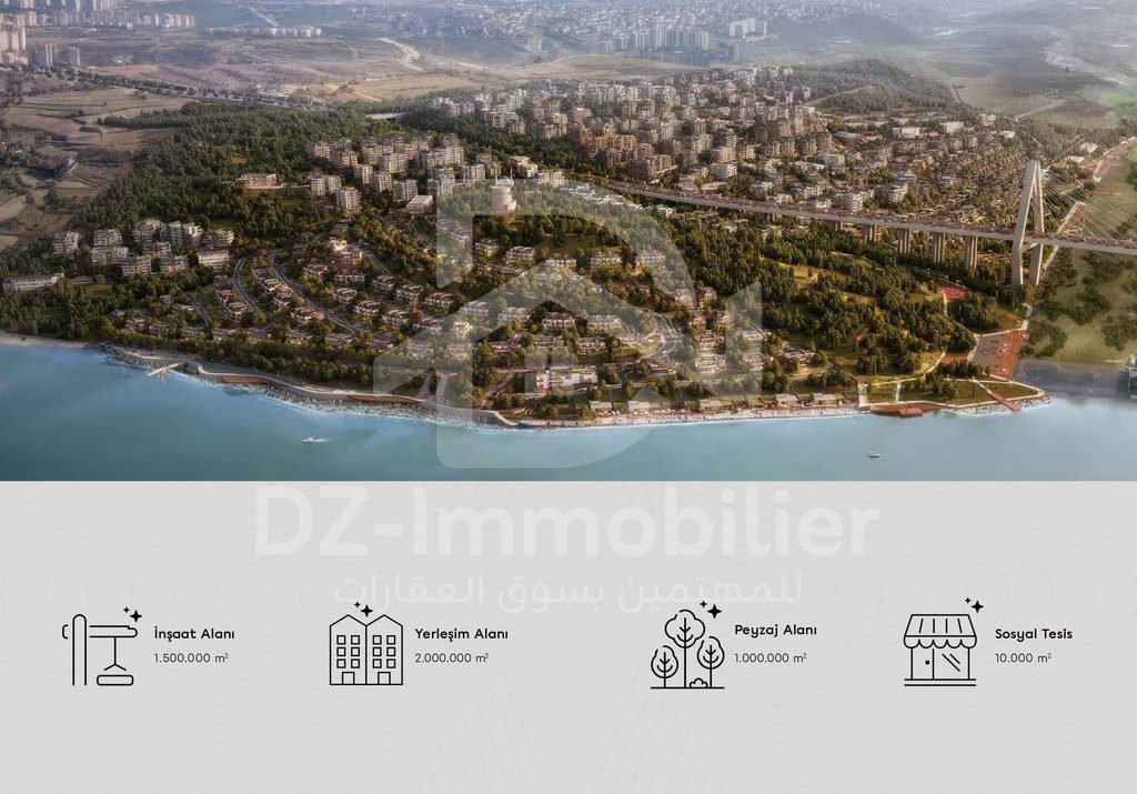 [Bloc A2] Vente Appartement 3+1 BAŞAKŞEHİR, ISTANBUL, TURKEY