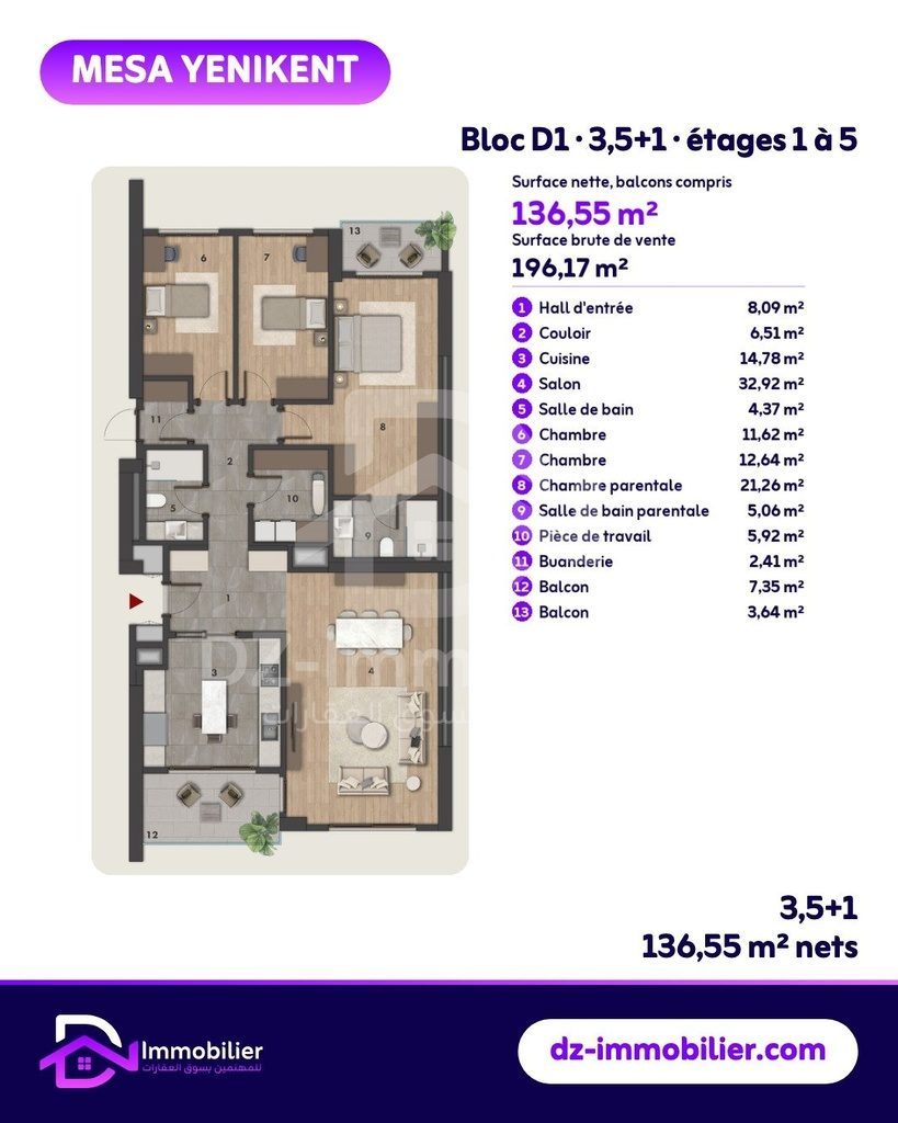 Plan de l’appartement 3,5+1 du bloc D1, étages 1 à 5 (136,55 m² nets ; 196,17 m² bruts de vente)