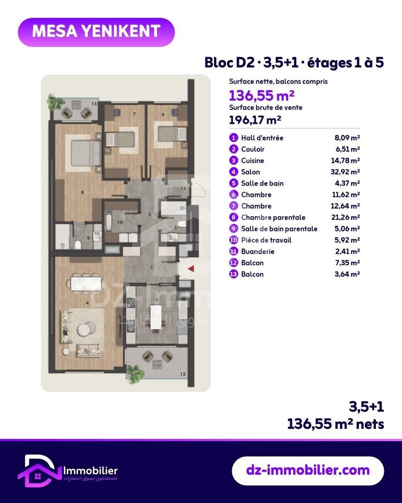 Plan de l’appartement 3,5+1 du bloc D2, étages 1 à 5 (136,55 m² nets ; 196,17 m² bruts de vente)